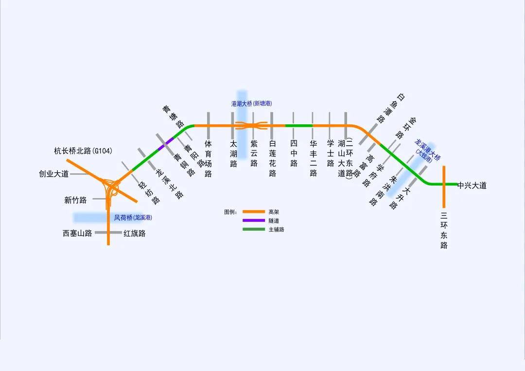 湖州市內(nèi)環(huán)（北線）快速化改造工程 二環(huán)北路（杭長橋北路至白蓮花路）于6月20日封道，核心區(qū)域施工按下快進(jìn)鍵